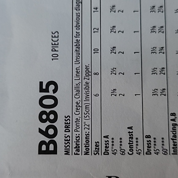 Butterick Misses Dress Sewing Pattern B6805 Sz 6-14 Uncut 2021 - Picture 4 of 6